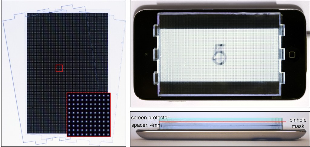 Computational Imaging Research Overview