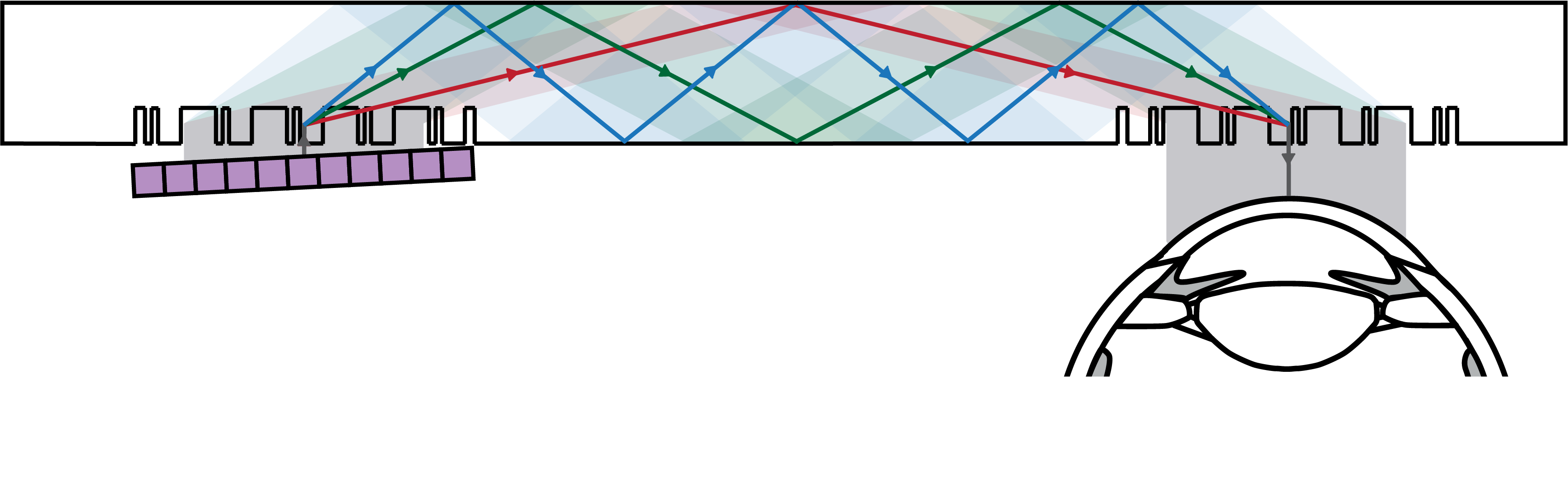 Computational Imaging Holographic AR Glasses with Metasurface